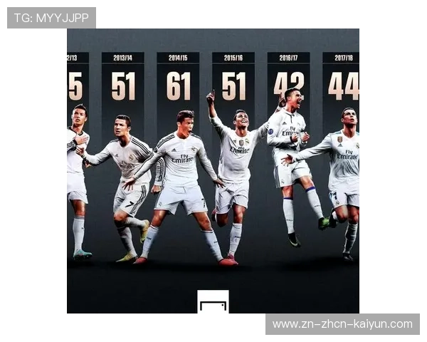 C罗宣布将在阿拉伯俱乐部退役，开启职业生涯最后阶段